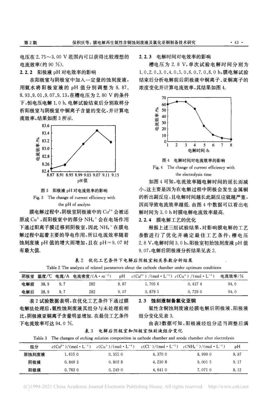 膜电解再生氨性含铜蚀刻废液及氯化亚铜制备技术研究.pdf_第3页