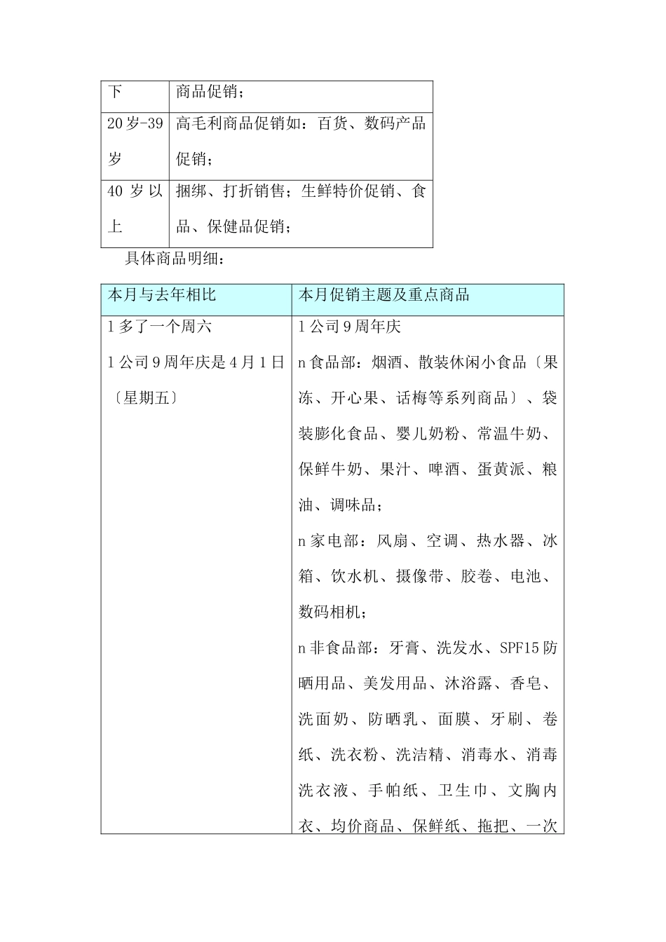 (精品活动企划方案）XXXX9岁啦！欢畅九周年促销活动 .docx_第3页