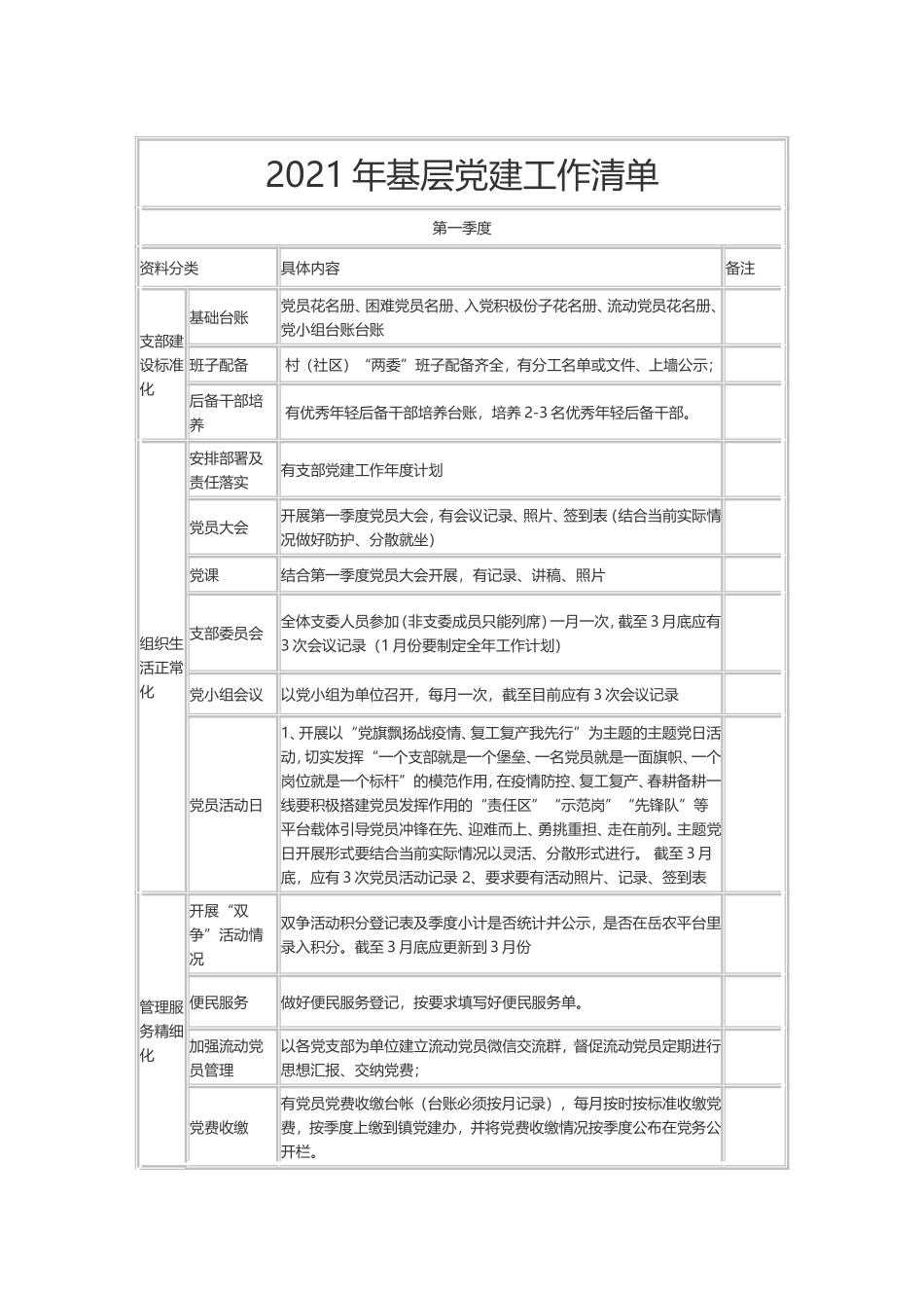 2021年基层党建工作清单（季度工作清单）.doc_第1页