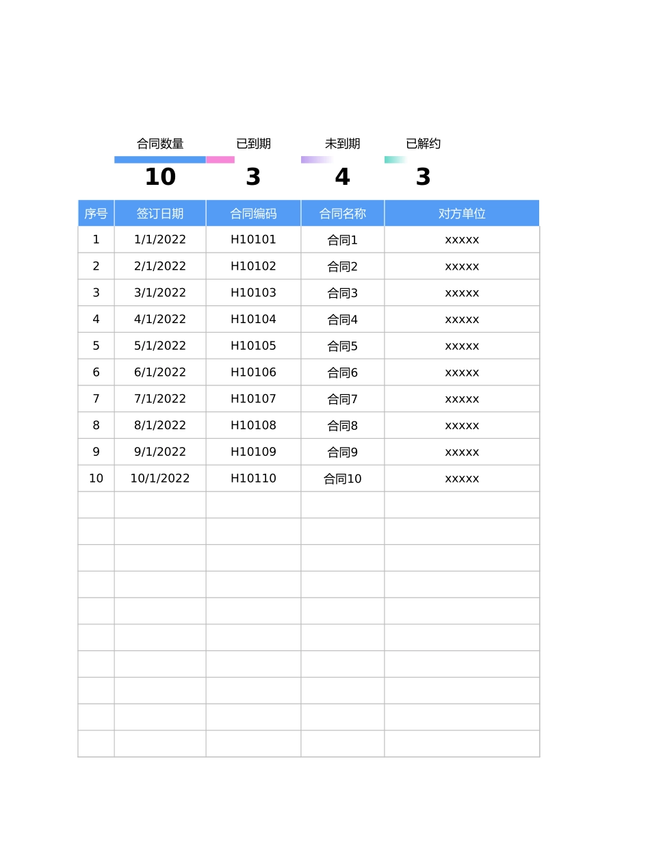 销售合同登记台账表.xlsx_第1页