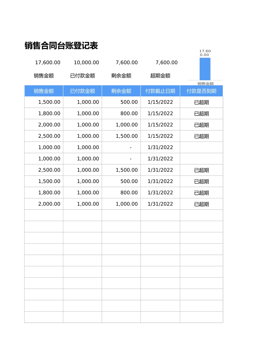 销售合同登记台账表.xlsx_第3页