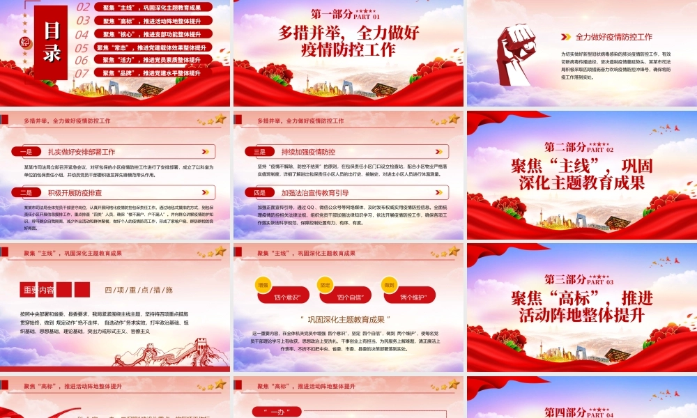 2022党建工作总结汇报党政机关党建年终工作总结汇报专题PPT课件（带内容）.ppt