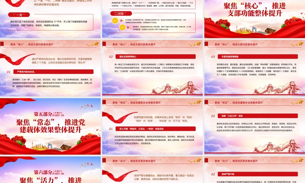 2022党建工作总结汇报党政机关党建年终工作总结汇报专题PPT课件（带内容）.ppt