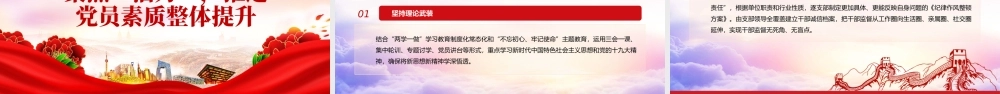 2022党建工作总结汇报党政机关党建年终工作总结汇报专题PPT课件（带内容）.ppt