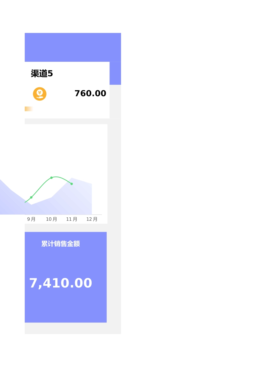 销售报表-销售管理明细表.xlsx_第3页
