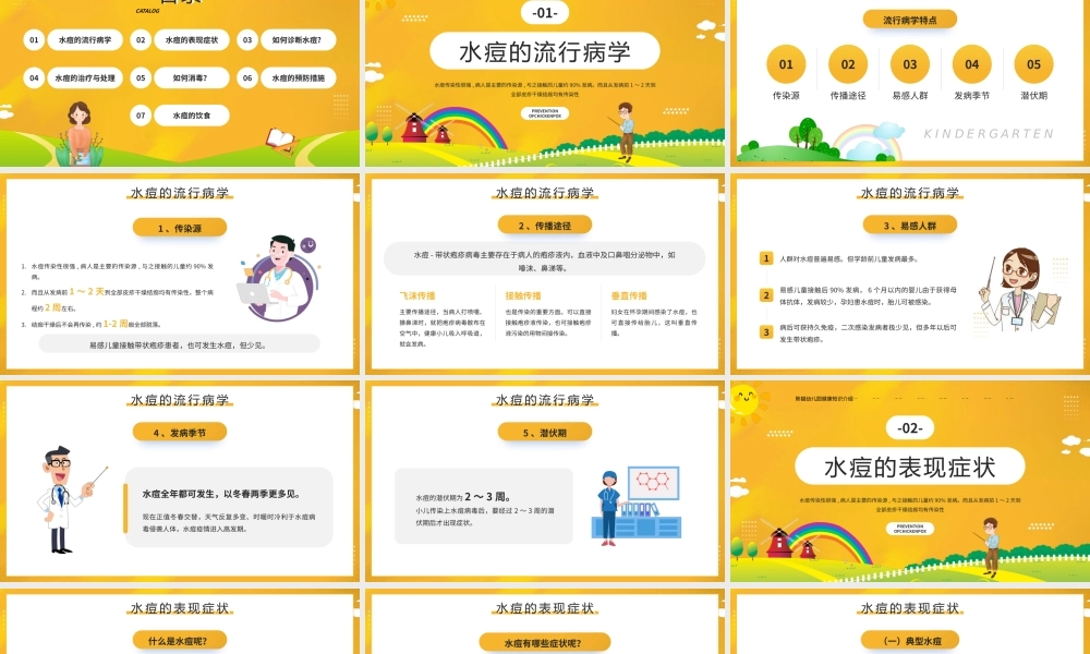 幼儿园预防水痘健康知识PPT课件（带内容）.pptx