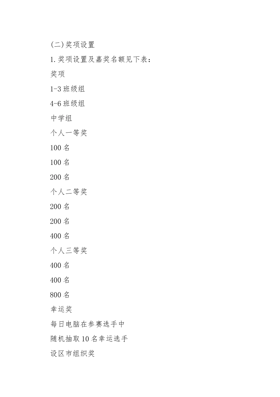校内学问竞赛活动方案.docx_第3页