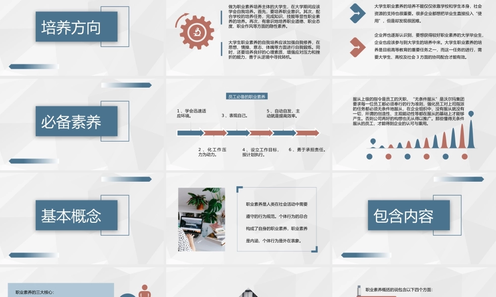 企业员工职业道德与职业素养主题培训讲座心得PPT模板.pptx