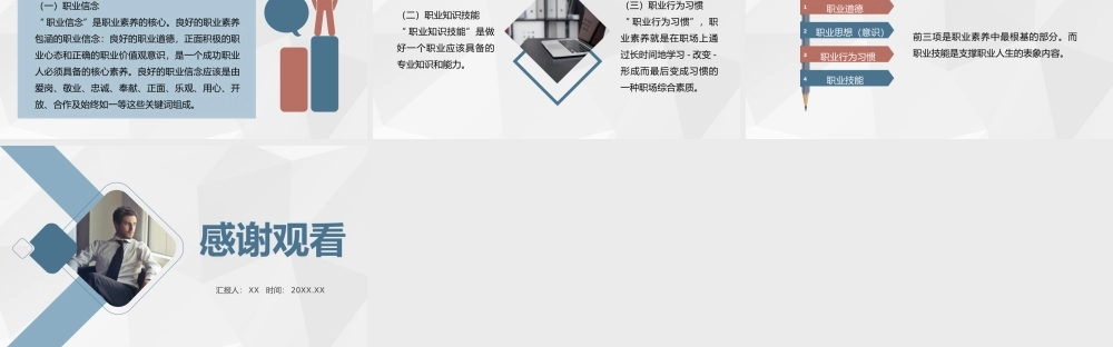 企业员工职业道德与职业素养主题培训讲座心得PPT模板.pptx