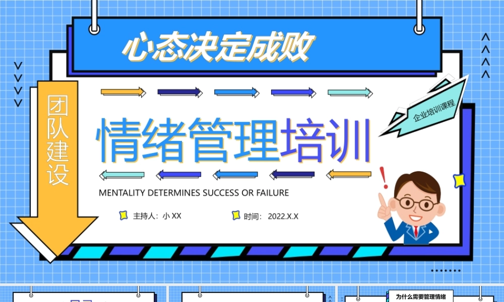 孟菲斯公司团队建设企业员工心态自我情绪管理培训PPT模板.pptx