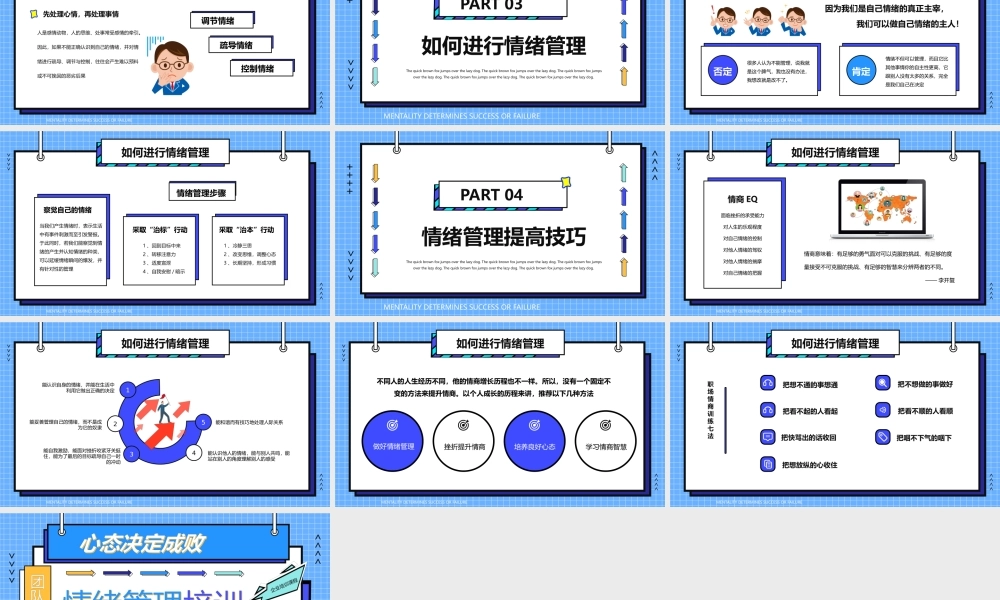 孟菲斯公司团队建设企业员工心态自我情绪管理培训PPT模板.pptx