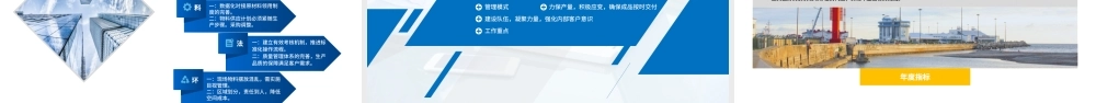 蓝色商务生产部年终总结PPT模板.pptx