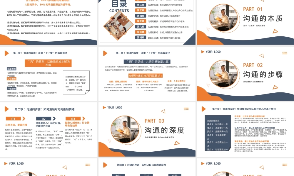 如何让沟通具有超强穿透力-共情沟通PPT课件（带内容）.ppt