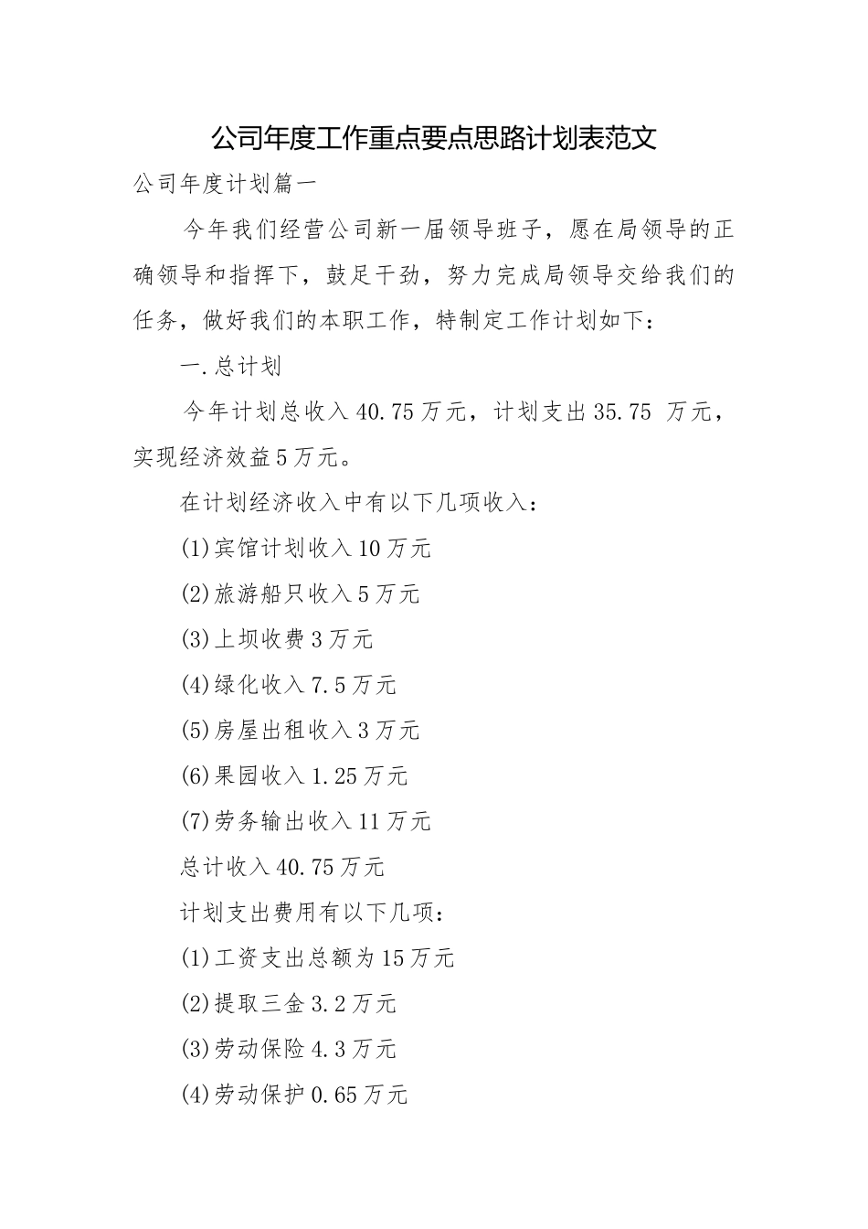 公司年度工作重点要点思路计划表范文.docx_第1页