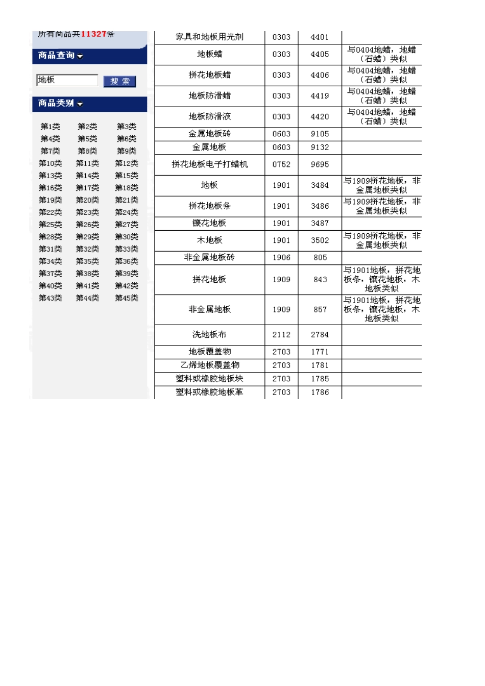 商标谈判数据附件.docx_第2页