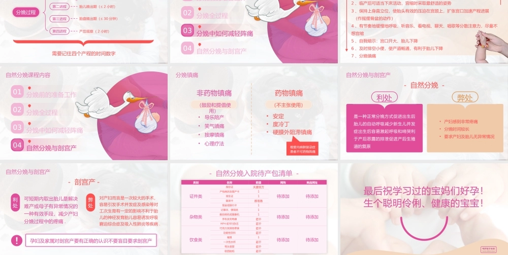 准妈妈产前认知培训课程PPT.pptx