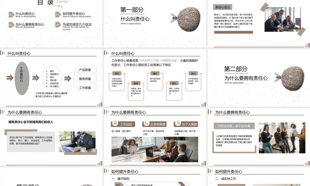 企业公司团队建设培养责任担当提升培训PPT.pptx