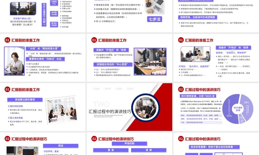 2022如何在客户和领导面前做好汇报工作培训PPT课件(带内容).pptx
