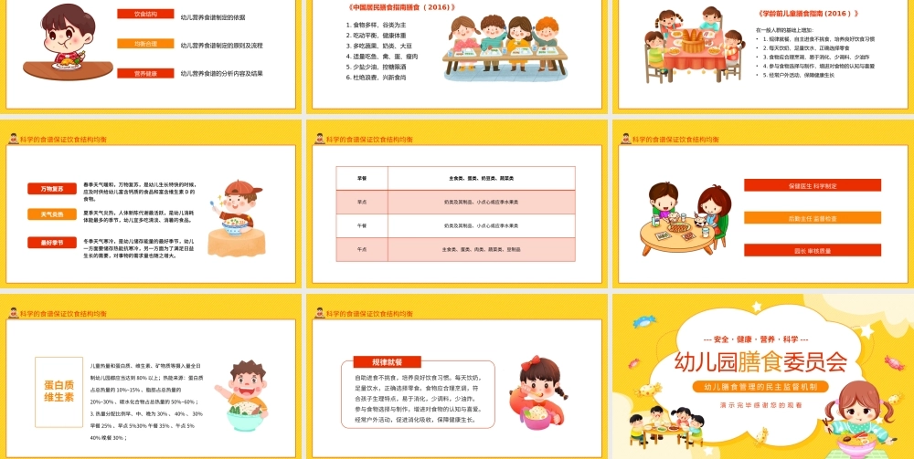 幼儿园膳食委员会幼儿膳食管理的民主监督机制PPT课件（带内容）.pptx
