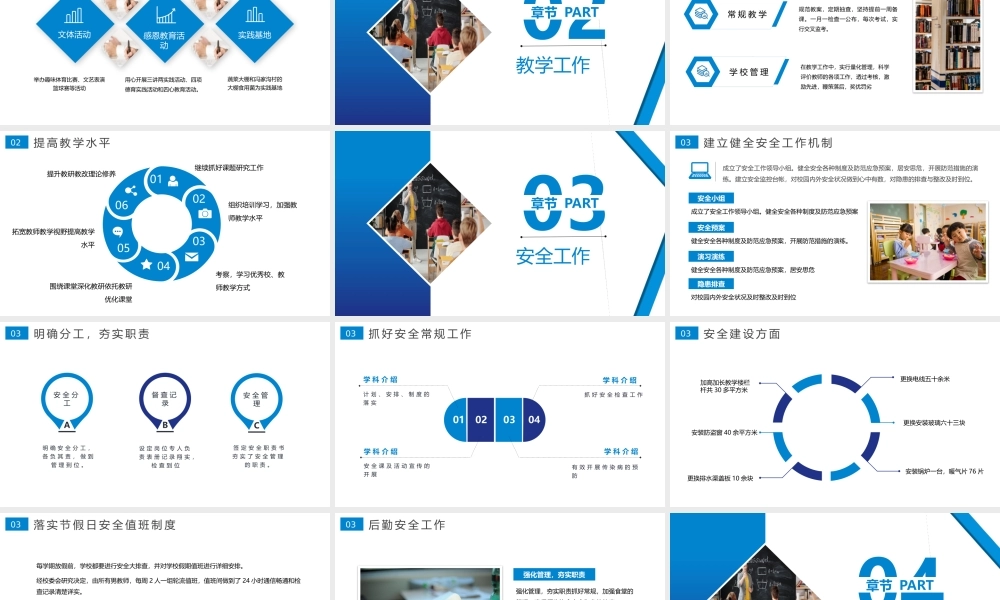 XX学校校长述职报告年终总结PPT课件（带内容）.pptx