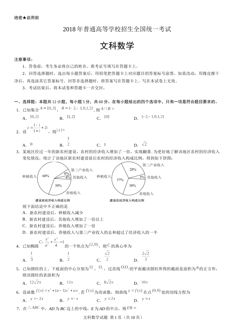 202×年山东高考文科数学真题及答案.docx_第1页