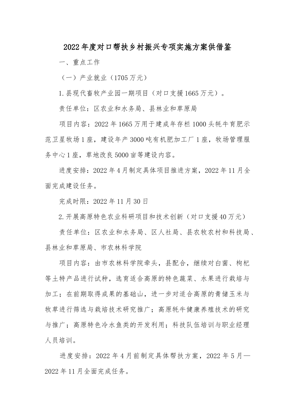 2022年度对口帮扶乡村振兴专项实施方案供借鉴.docx_第1页