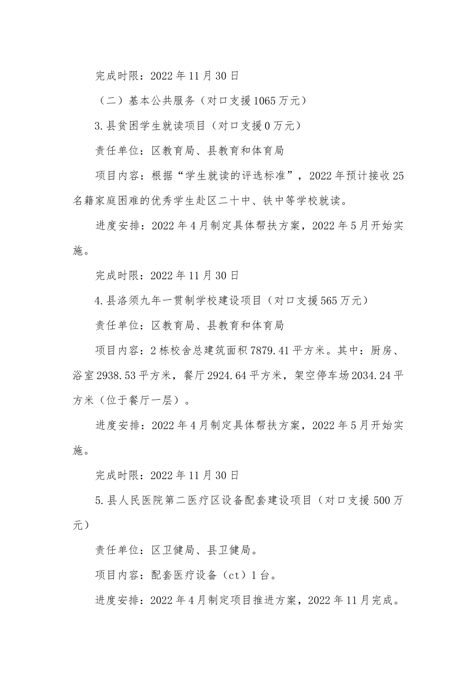 2022年度对口帮扶乡村振兴专项实施方案供借鉴.docx_第2页