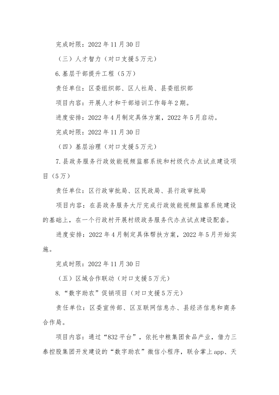 2022年度对口帮扶乡村振兴专项实施方案供借鉴.docx_第3页