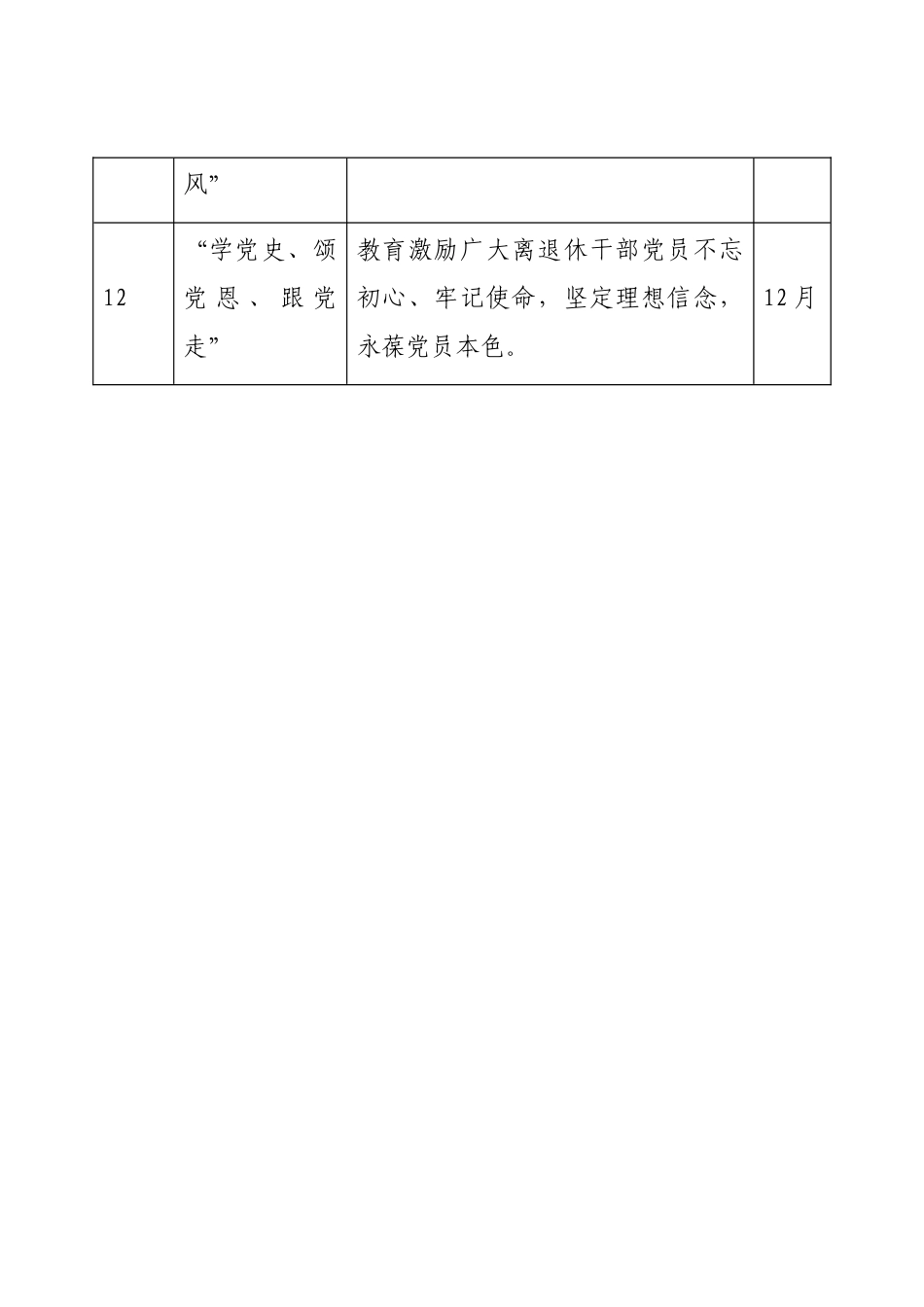 2021年度党史主题党日活动计划表格.docx_第3页