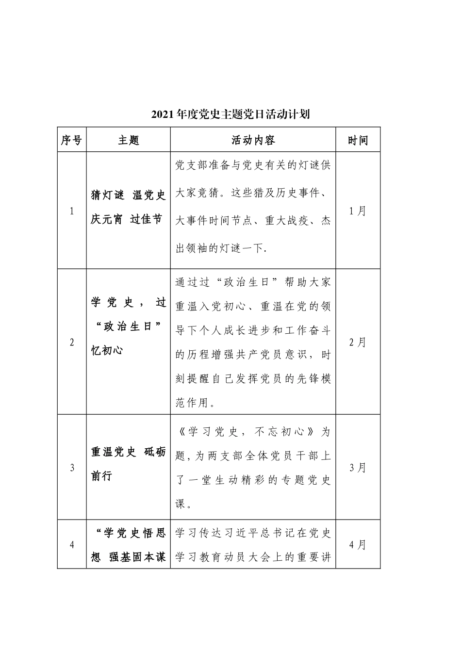 2021年度党支部党史主题党日活动计划.docx_第1页