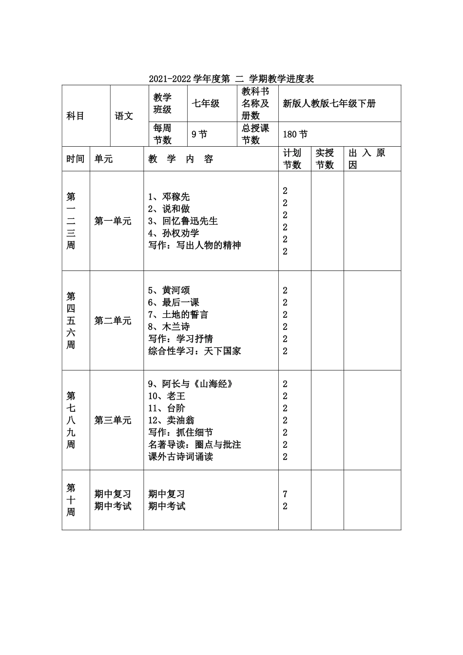 〔语文·新教案〕新审定通过人教版中学七年级下册语文全册教案(80页).doc_第2页