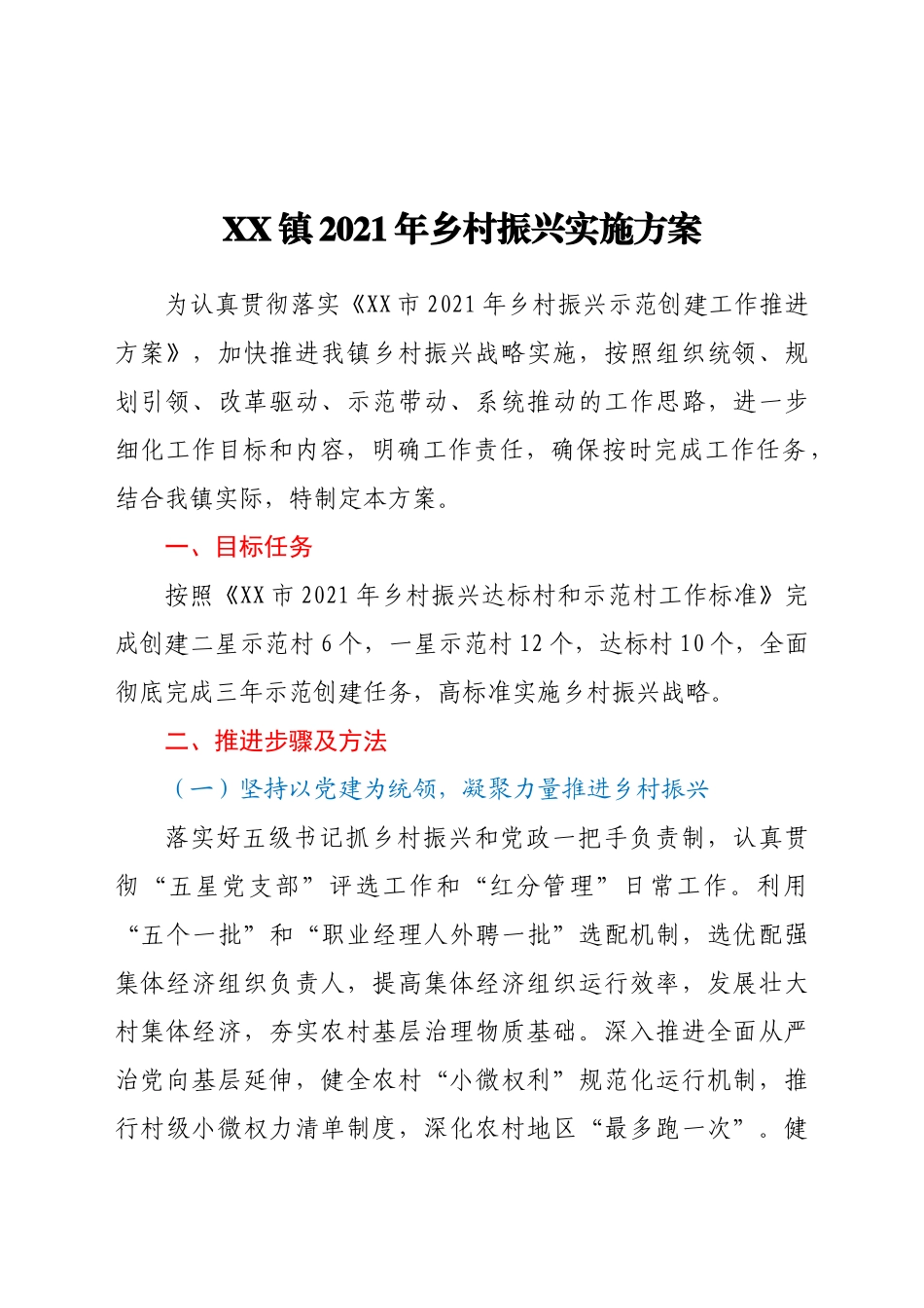好公文推荐-XX镇乡村振兴实施方案.docx_第1页