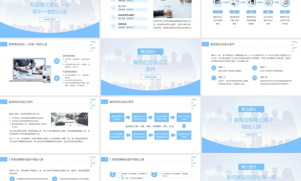 人力资源培训有偿解除劳动关系PPT课件（带内容）.ppt