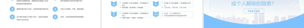 人力资源培训有偿解除劳动关系PPT课件（带内容）.ppt
