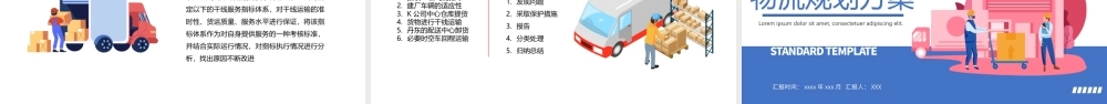2022物流规划方案物流行业培训PPT课件（带内容）.pptx