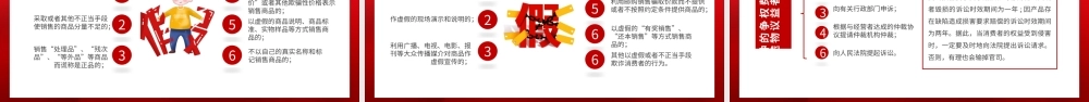 315国际消费者权益日宣传培训PPT课件（带内容）.pptx