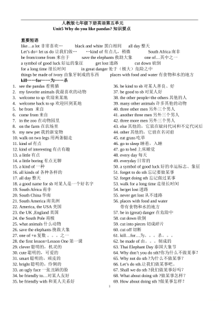 人教版七年级英语下册第五单元知识点总结.doc