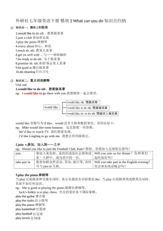 外研社七年级英语下册 模块2 What can you do知识点归纳.doc