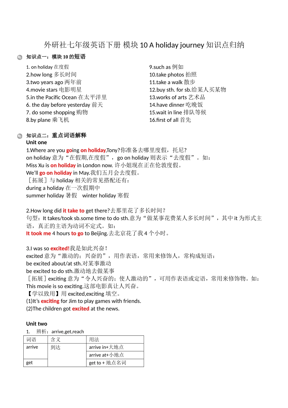 外研社七年级英语下册 模块10 A holiday journey知识点归纳.doc_第1页