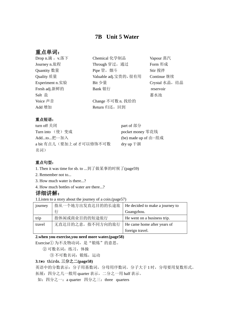 最新广州、深圳沪教版牛津英语七年级 unit5 知识点总结.doc_第1页
