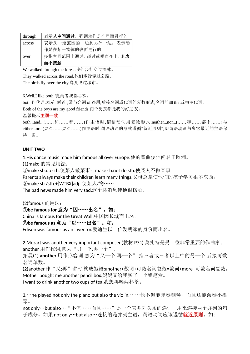 外研社七年级英语下册 模块12 Western music 知识点归纳.doc_第2页