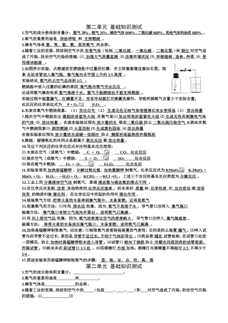人教 九年级化学--第1-3单元基础知识测试（含答案）.doc