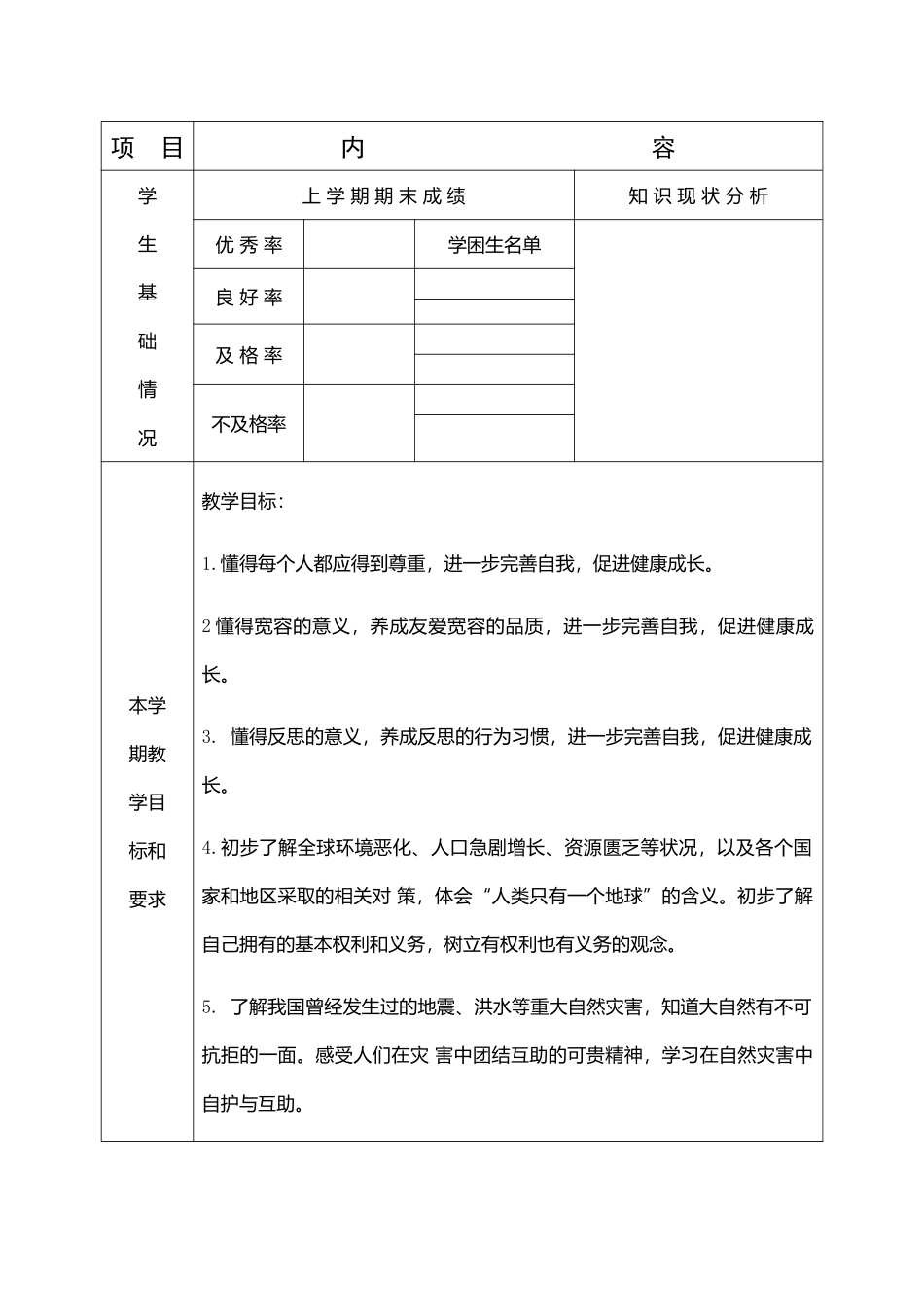 2022年春部编小学六年级下册《道德与法治》全册教案（附：教学计划及教学进度表）.docx_第2页