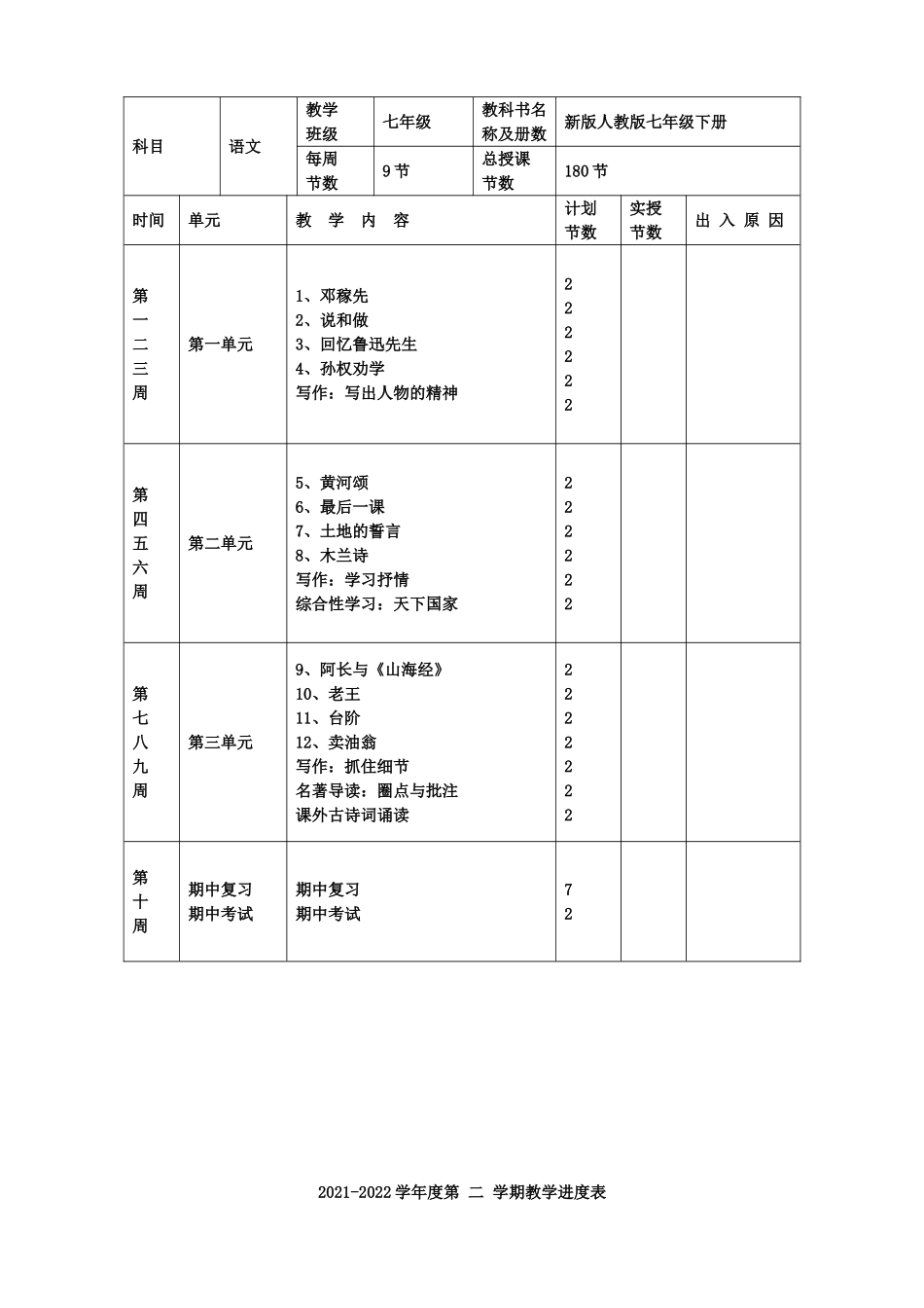 〔语文·教案〕人教版2022年中学七年级下册语文全册教案教学设计(2017年审定版).doc_第2页