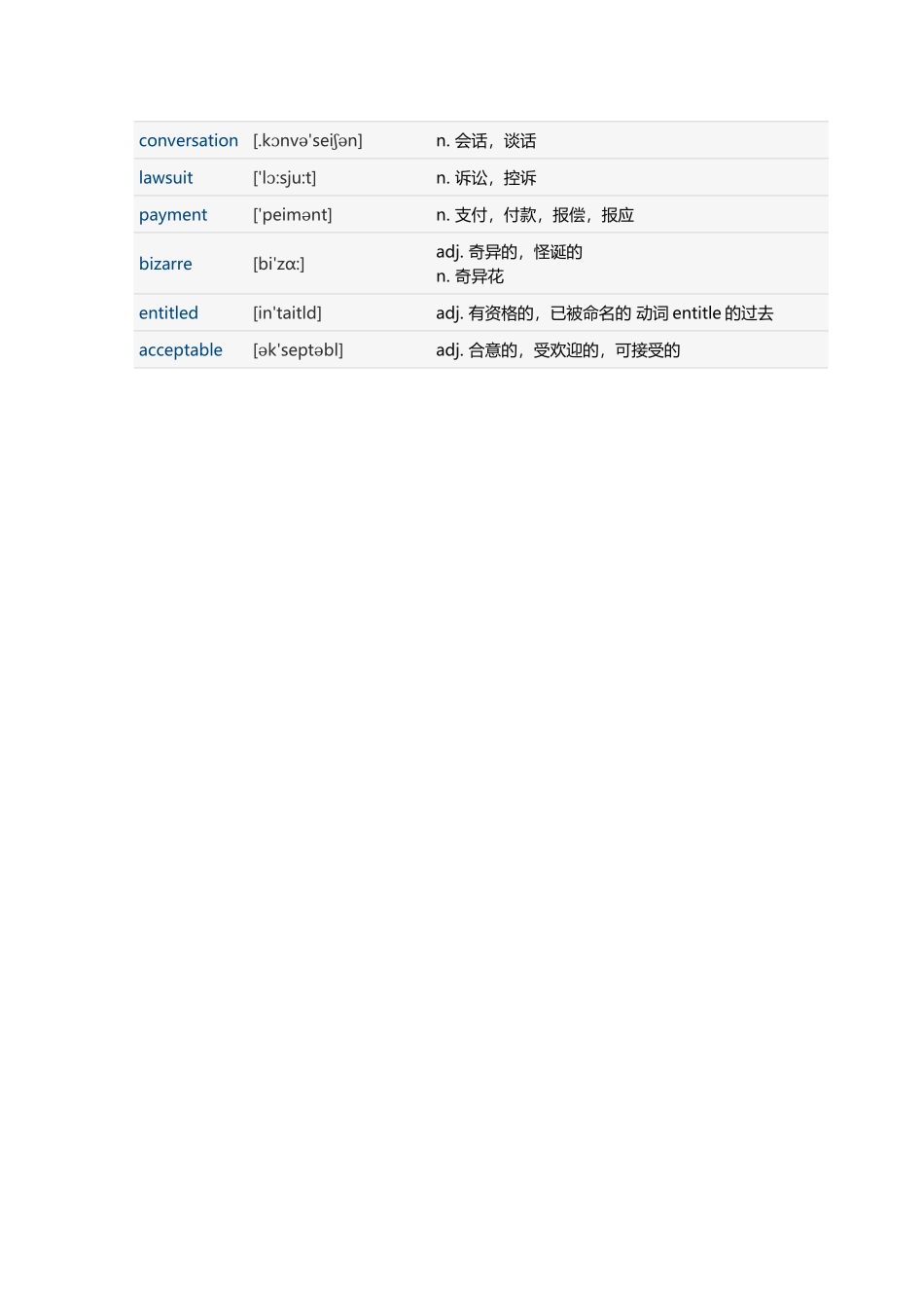 2020年12月英语六级听力真题 长对话(1).docx_第3页