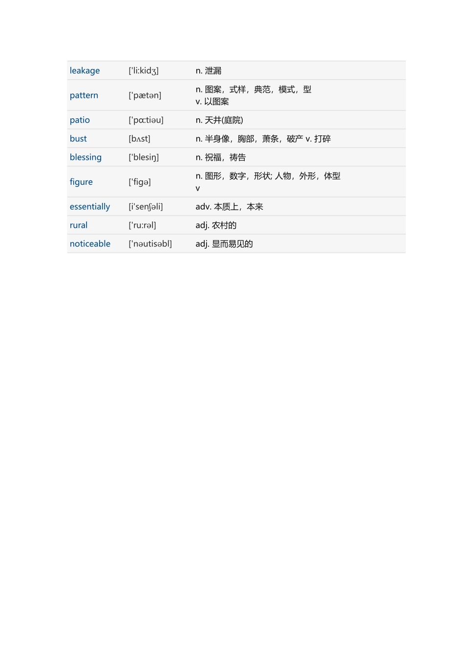 2021年6月英语六级听力真题 短文(2).docx_第3页