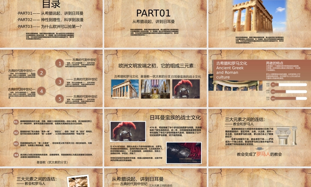 极简欧洲史读书分享会动态PPT课件（带内容）.pptx