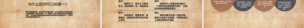 极简欧洲史读书分享会动态PPT课件（带内容）.pptx