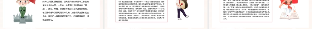 20xx年共青团支部工作总结汇报党课PPT课件（带内容）.ppt