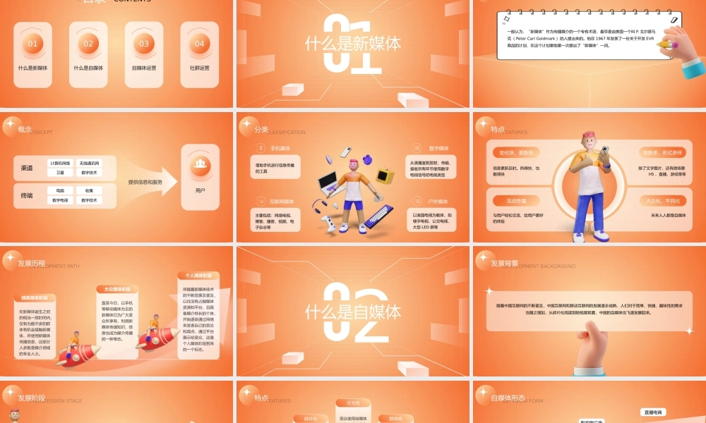 3D元素创意概念新媒体的发展与运营ppt课件（带内容）.pptx